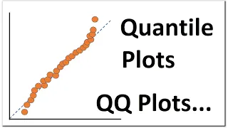 QQ plots Quantile-Quantile Plots Explained in simple steps