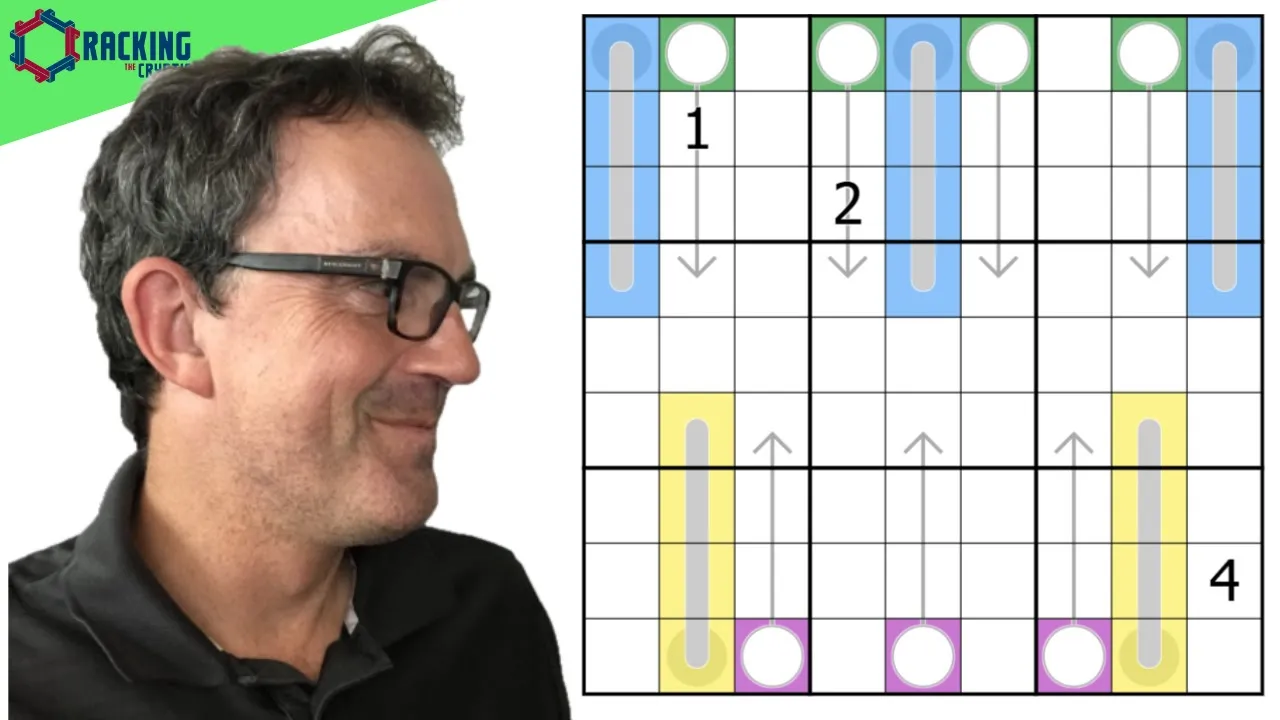A Sudoku With ONLY 3 Given Digits?!