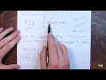Convolution of Functions and Laplace Transforms Examples