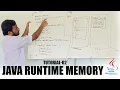 Java Runtime Memory Abhishek Avula Tutorial-02