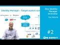 One Identity Manager Overview Key-features