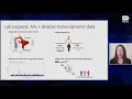 Session 3 Data and resource needs for machine learning in genomics