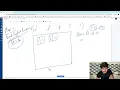 SMALLEST SUBARRAY WITH ALL OCCURRENCES OF MOST FREQUENT ELEMENT GFG HASHMAP PLAYLIST C CODERS