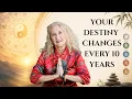 Your Chinese Astrology DESTINY Changes Every 10 Years Here s What It Means