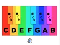 COLOR KEYBOARD: Visualizing Functional Harmony & Intervals (Ear Training)