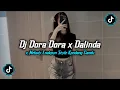 DJ DORA DORA X DALINDA X MELODY ENAKEUN STYLE KONDANG CANDU VIRAL TIKTOK TERBARU 2025
