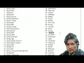 100 Most Important JAVA Developer Skills for US IT Recruiters Part 01