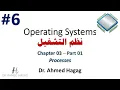 06 - Operating Systems Ch3-1 Processes Operating Systems Processes