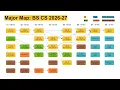 Tracks Curriculum