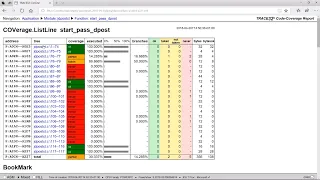 The TRACE32 Coverage Report Utility