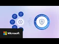 Introducing Microsoft Agent 365 - Access Control