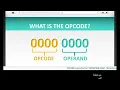 OPCODE and OPERAND What s the difference AQA A Level Computer Science
