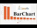 JavaFX Tutorial 18 - BarChart Java GUI