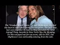 Horrible News For Robert De Niro and wife Grace Hightower After 20 Years Of Marriage