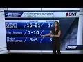 Updated NOAA Forecast