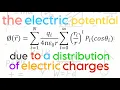 The Electric Potential in terms of the Legendre Polynomials