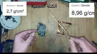 مقارنة بين السلك النحاس والالومنيوم 