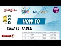 How to create table in MySQL SQL in Tamil DBMS Course in Tamil Conquer Victory