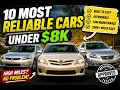 Top 10 Most Reliable Used Cars Under 8 000