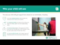 Atrium Health Levine Children s Healthy Futures New Patient Orientation