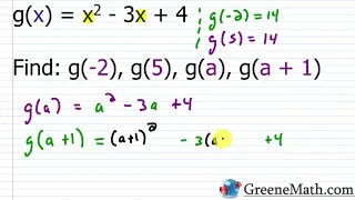 Function Notation
