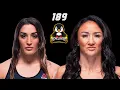 TATIANA SUAREZ V CARLA ESPARZA WMMA 5 Ep 189