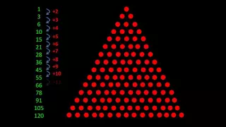10 Triangle Numbers 3 - as a consecutive number sequence