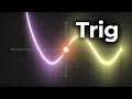 So how does your computer ACTUALLY compute sine Basics of trig and more