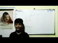 Java Programming Tutorial For Beginners By Neel Episode - 7 Loops Part