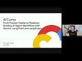 AI DevTalk Virtual with Google Cloud - Ep 14