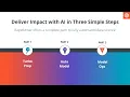 Your Path to Fully Automated Data Science Part 3 RapidMiner Model Ops