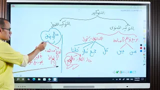 التوابع التوكيد الثالث الثانوي الأزهري 