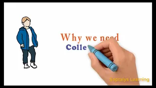 Java Why We need Collection Framework in Java MOST ASKED INTERVIEW QUESTIONS
