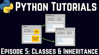 Python Tutorials Classes Inheritance