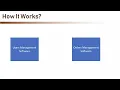 Building Web APIs with gRPC - The Complete Guide