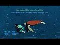 Vietsub | Good News - Mac Miller | Lyrics Video