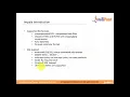 Introduction to Impala Impala Hadoop Tutorial Cloudera Impala Hive vs Impala Intellipaat