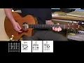 Alright For Now - Acoustic Guitar - Tom Petty