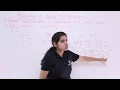 Class 12th - Multiplication of Matrices Property-3 Matrices Tutorials Point