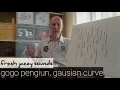 Download Lagu FRESH JAZZY VINYL - Elektro Hafiz, Kato Simko, Gogo Pengiun, Gausian Curve, Zerosen, Musica Negra