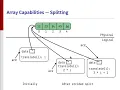 Programming 2021 - P00