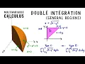 Double integration over general regions Multivariable Calculus Unit 4 Lecture 3