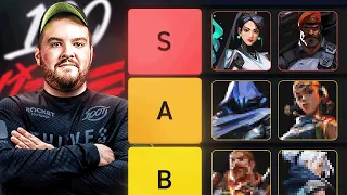 Hiko's Updated Tier List for HIGH ELO/PRO META | VALORANT Pro Guide