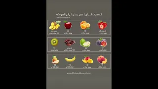 السعرات الحرارية في بعض أنواع الفواكه 