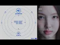 TWICE - FOUR | Dolby Atmos [FAN REQUESTED]