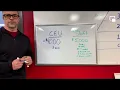How continuing education courses kill your career