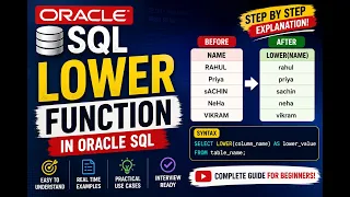 LOWER Function in Oracle SQL Complete Tutorial with Real-Time Examples