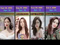 Download Lagu Top 15 Most Beautiful Thai Actresses 2023 - GaYet