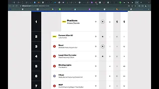 100 Days of Code Day 46 - Create a Spotify Playlist using Spotipy module