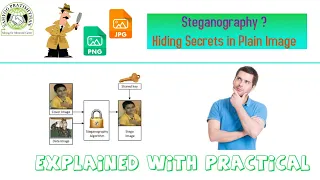 Steganography How to Hide Text inside the Image Cyber security Training By FYBCA Student